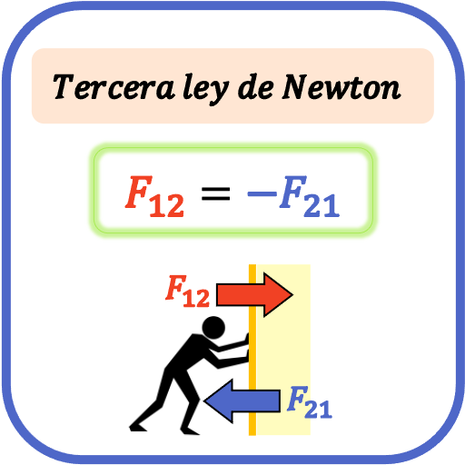 Lista Imagen Ejemplos De La Tercera Ley De Newton Wikipedia Lleno