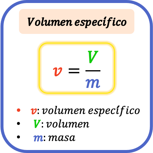 formula del volumen especifico