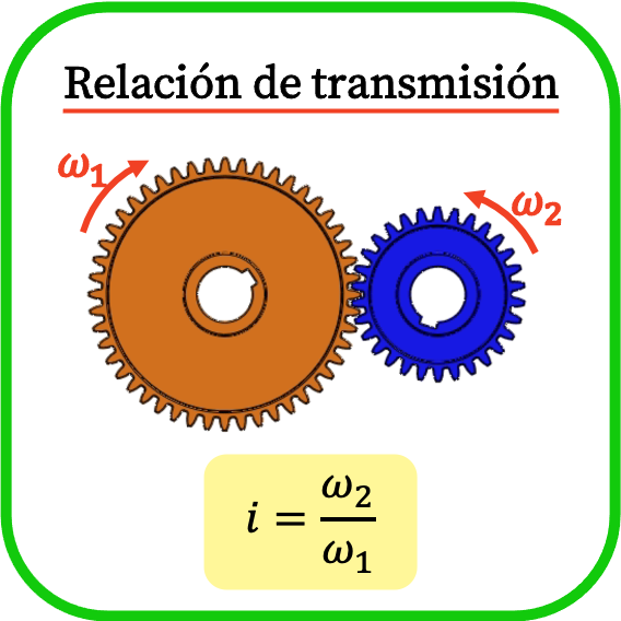 fórmula de la relación de transmisión