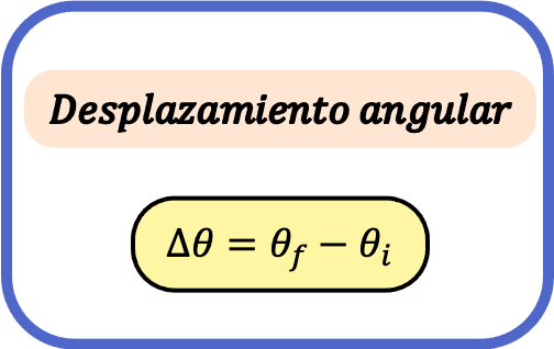 fórmula del desplazamiento angular