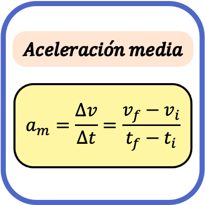 fórmula de la aceleración media