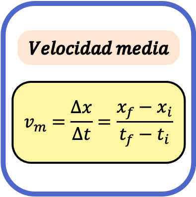 fórmula de la velocidad media