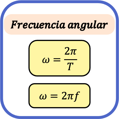 fórmula de la frecuencia angular